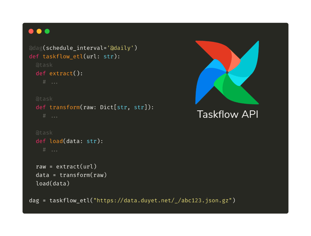 Airflow 2.0 - Taskflow API